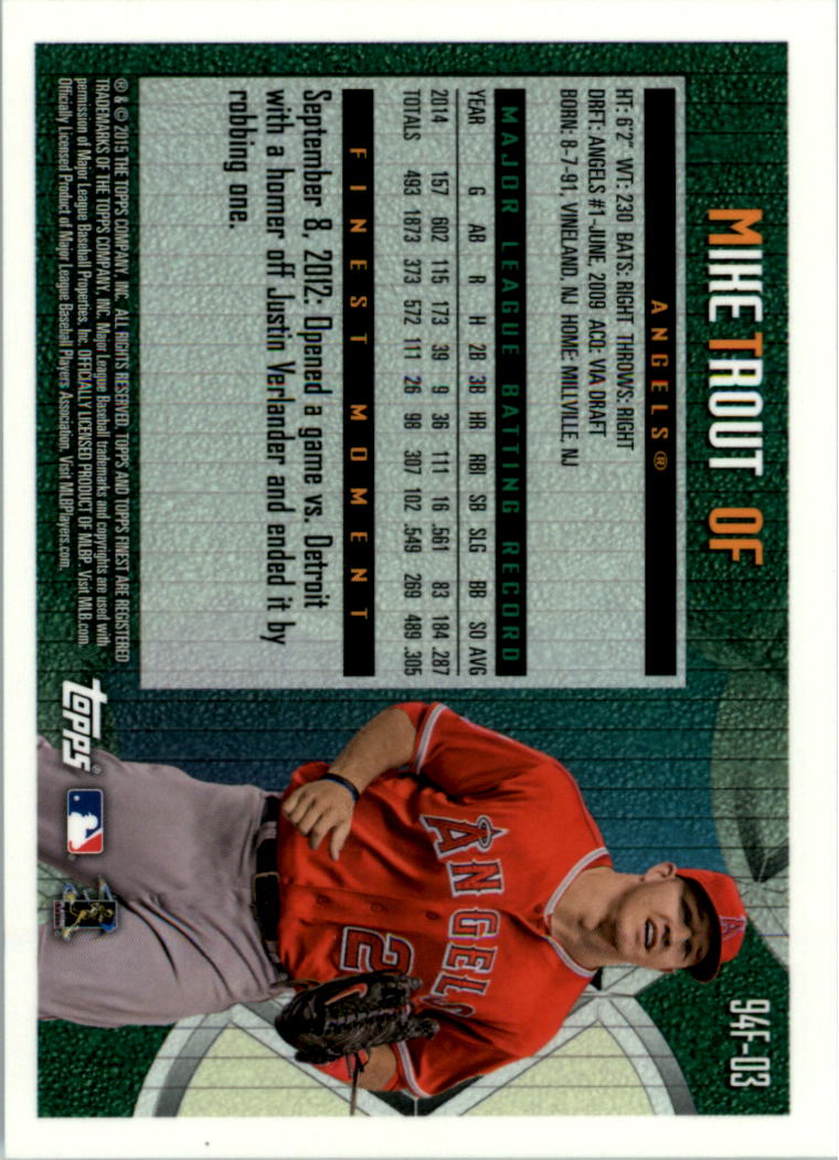 2015 Finest '95 Topps Finest #94F03 Mike Trout back image