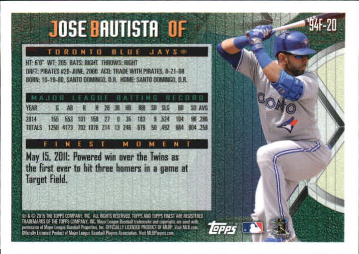 2015 Finest '95 Topps Finest #94F20 Jose Bautista back image