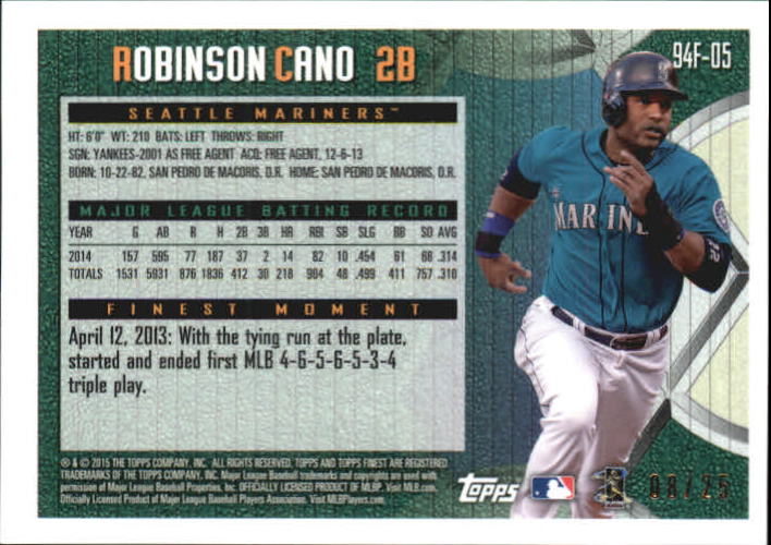 2015 Finest '95 Topps Finest Refractors #94F05 Robinson Cano back image