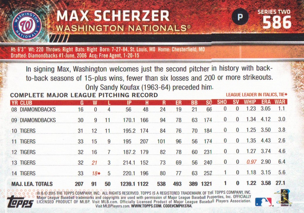 2015 Topps #586A Max Scherzer back image