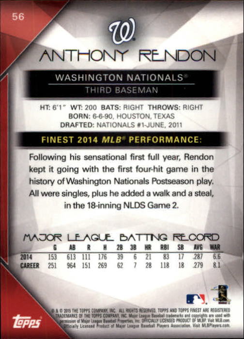2015 Finest Black Refractors #56 Anthony Rendon back image