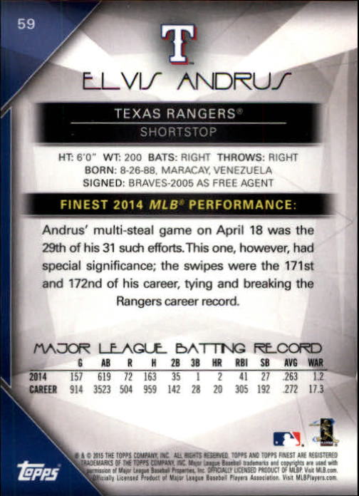 2015 Finest Black Refractors #59 Elvis Andrus back image