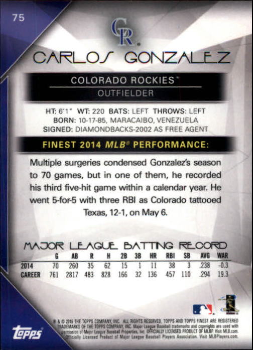 2015 Finest Black Refractors #75 Carlos Gonzalez back image
