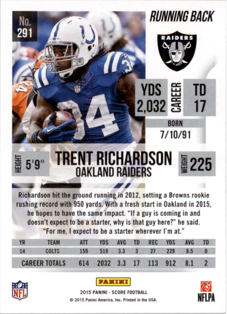 2015 Score Football Card Pick (Base) 259-440