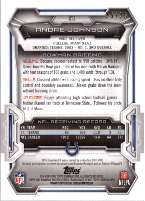 2015 Bowman Red #V51 Andre Johnson back image