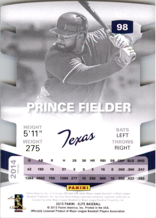 2015 Elite Status #98 Prince Fielder/84 back image