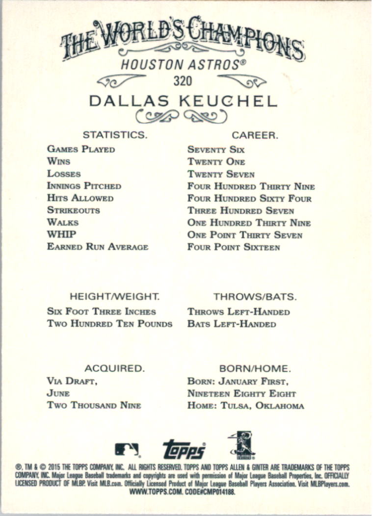 2015 Topps Allen and Ginter #320 Dallas Keuchel back image