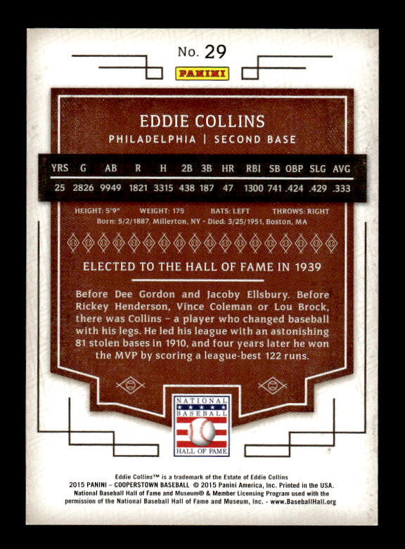2015 Panini Cooperstown Red #29 Eddie Collins back image