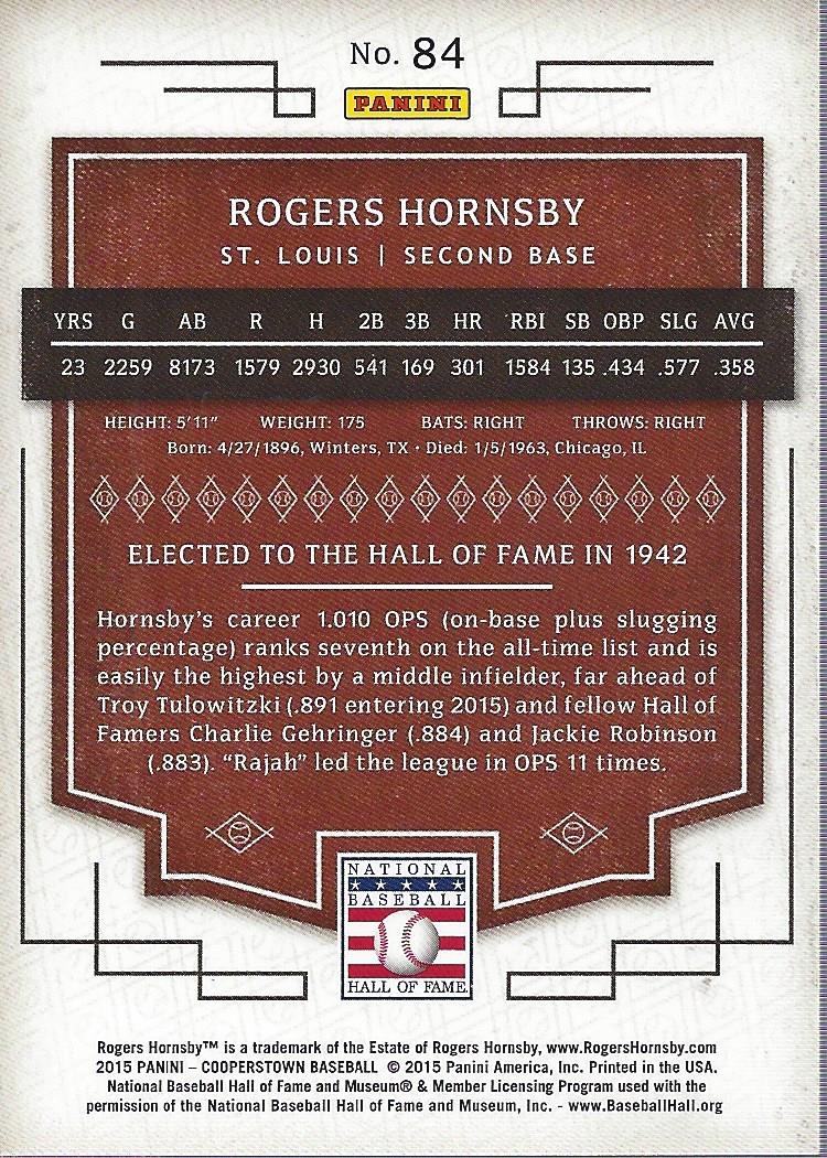 2015 Panini Cooperstown HOF Chronicles Blue #84 Rogers Hornsby back image