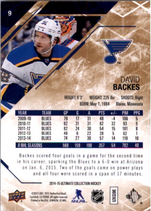 2014-15 Ultimate Collection #9 David Backes back image