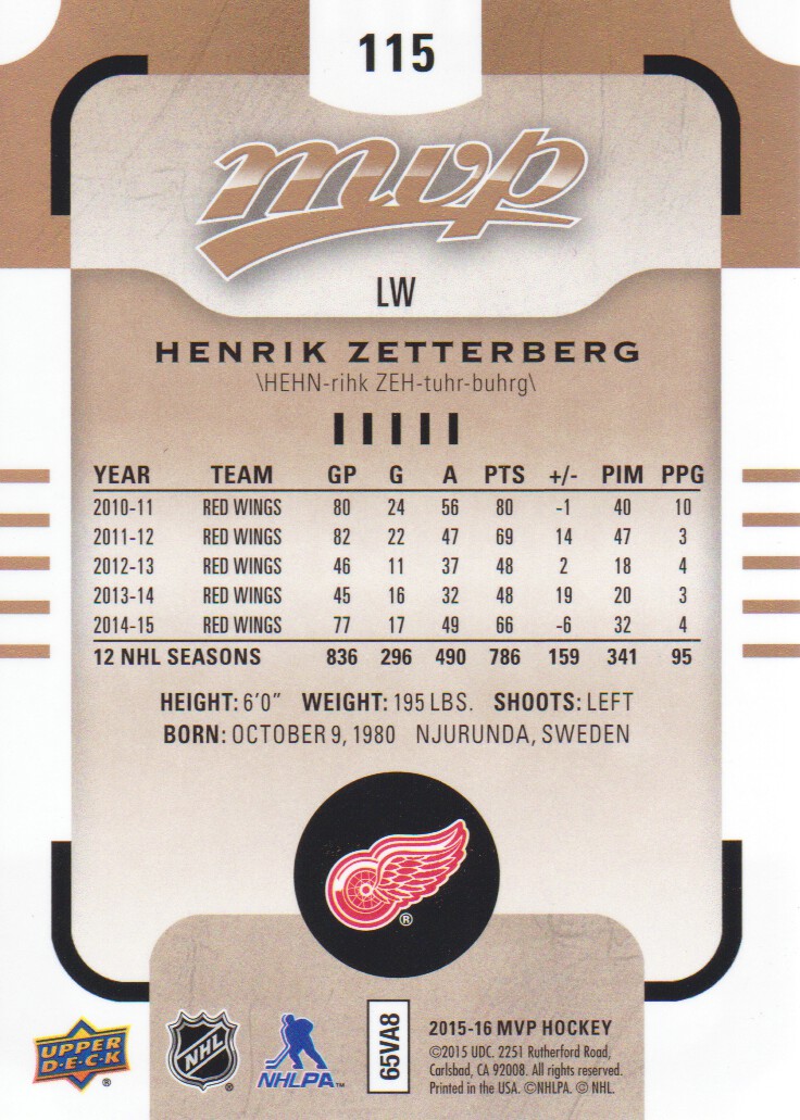 2015-16 Upper Deck MVP #115 Henrik Zetterberg SP back image
