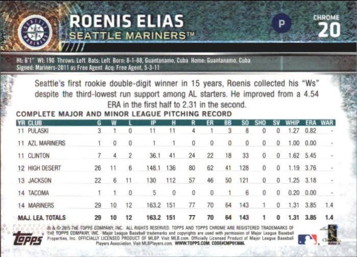 2015 Topps Chrome Refractors #20 Roenis Elias back image