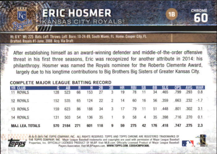 2015 Topps Chrome Refractors #60 Eric Hosmer back image