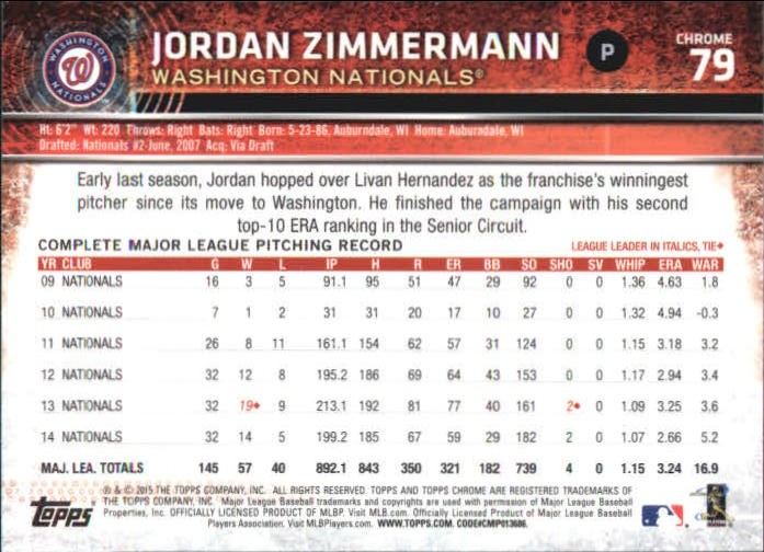 2015 Topps Chrome Refractors #79 Jordan Zimmermann back image