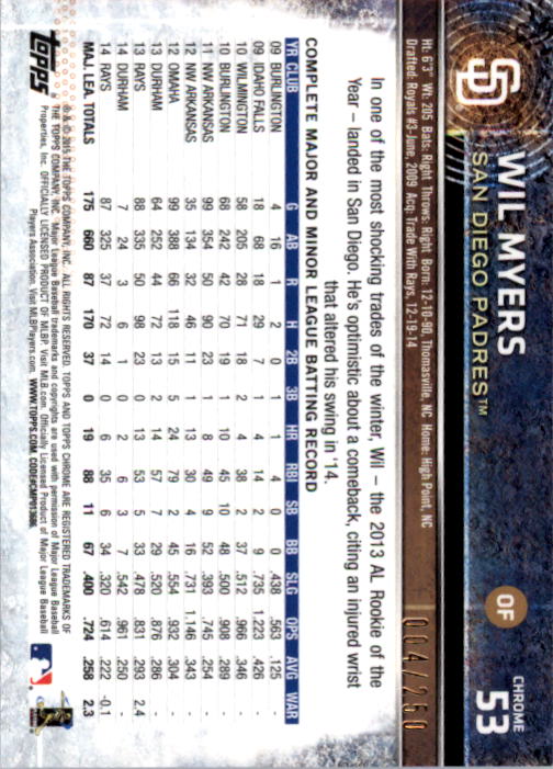 2015 Topps Chrome Purple Refractors #53 Wil Myers back image
