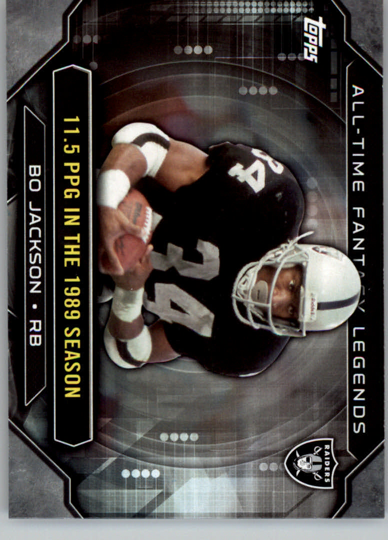 Adrian Peterson #83 Prices, 2007 Upper Deck Football Heroes