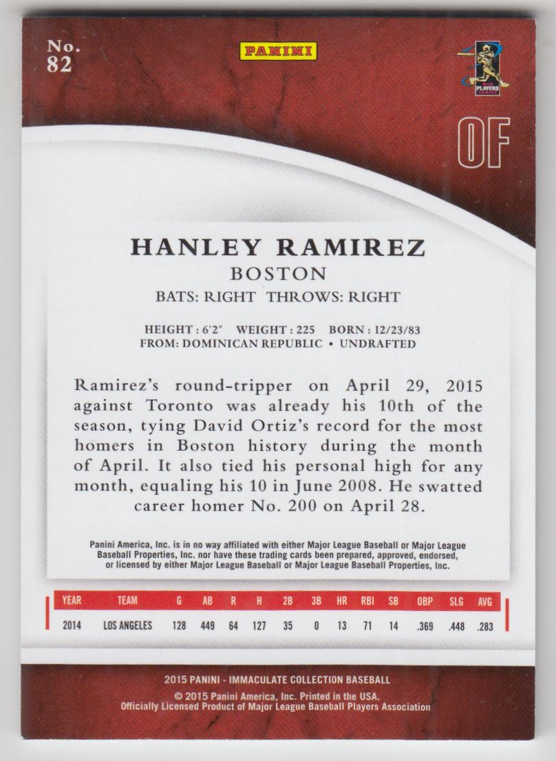 2015 Immaculate Collection #82 Hanley Ramirez back image