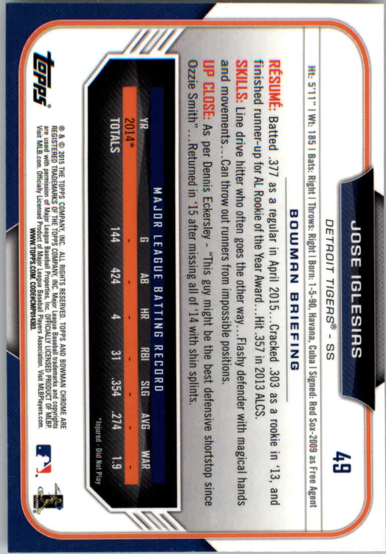 2015 Bowman Chrome Baseball Card Pick (Base) - Bild 65 von 258