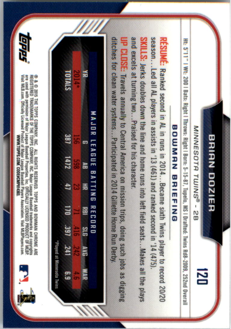 2015 Bowman Chrome Baseball Card Pick (Base) - Bild 159 von 258