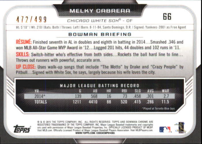 2015 Bowman Chrome Refractors #66 Melky Cabrera back image