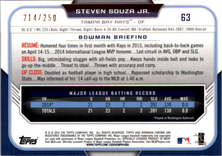 2015 Bowman Chrome Purple Refractors #63 Steven Souza Jr. back image