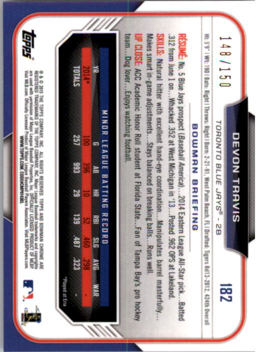 2015 Bowman Chrome Blue Refractors #182 Devon Travis back image