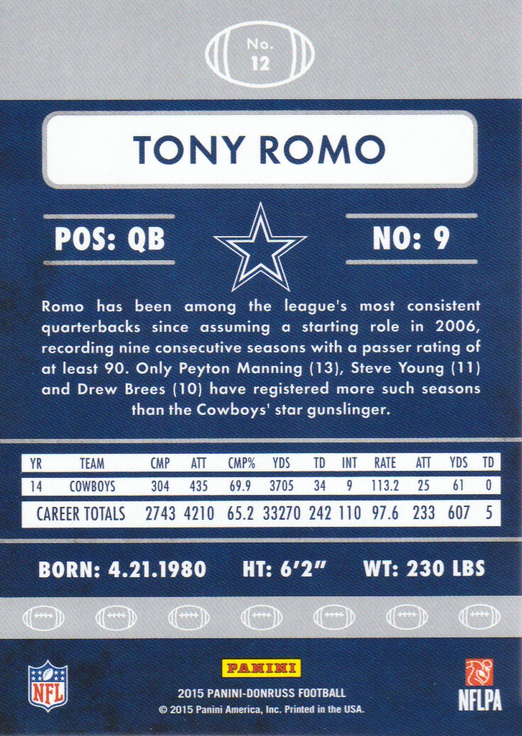 2015 Donruss #12 Tony Romo back image