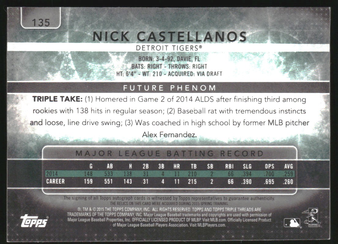 2015 Topps Triple Threads Emerald #135 Nick Castellanos JSY AU back image