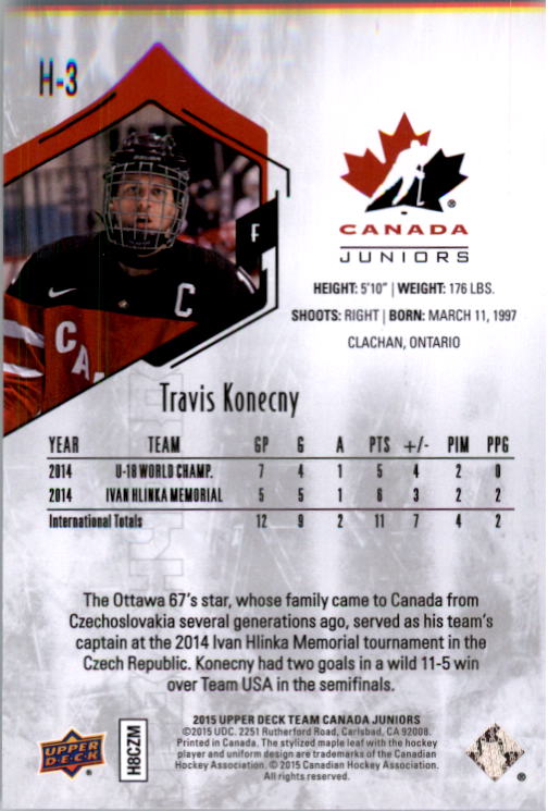 2015-16 Upper Deck Team Canada Juniors Hydro #H3 Travis Konecny back image