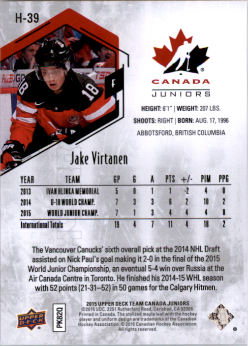 2015-16 Upper Deck Team Canada Juniors Hydro #H39 Jake Virtanen back image