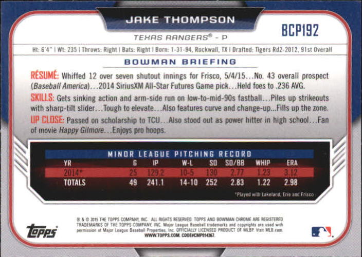 2015 Bowman Chrome Prospects Blue Wave Refractors #BCP192 Jake Thompson back image