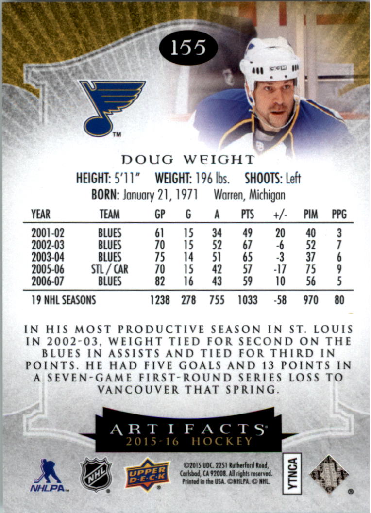 2015-16 Artifacts Hockey Card Pick (Base)