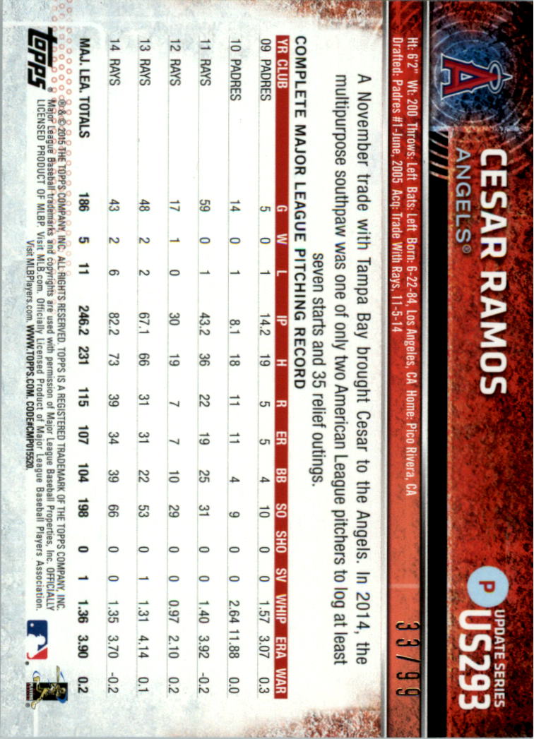 2015 Topps Update Baseball Card Pick (Inserts) - Picture 111 of 163