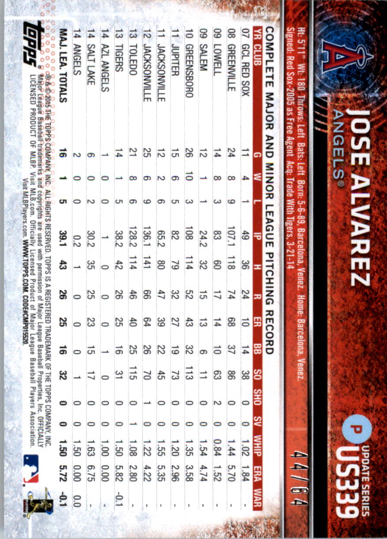 2015 Topps Update Baseball Card Pick (Inserts) - Picture 11 of 163