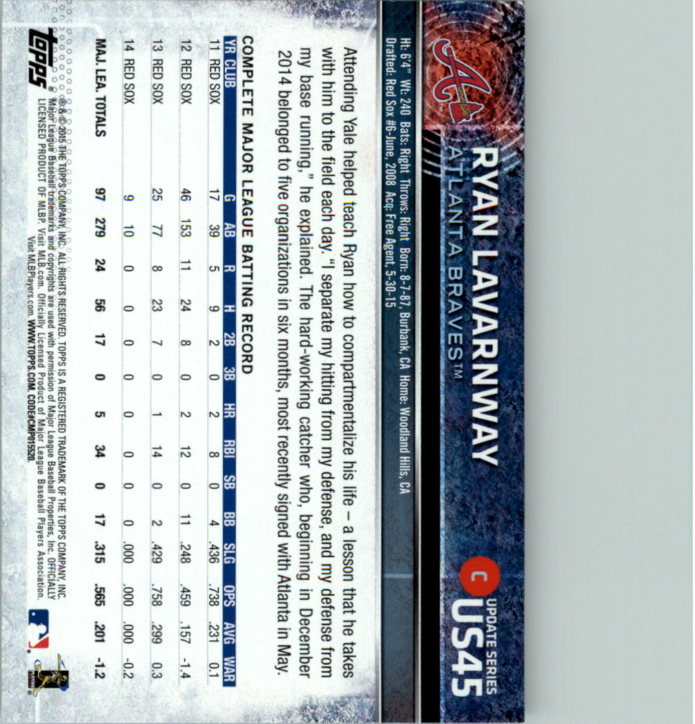 2015 Topps Update Baseball Card Pick (Inserts) - Picture 57 of 163
