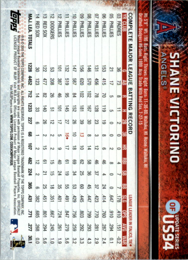 2015 Topps Update Baseball Card Pick (Inserts) - Picture 63 of 163