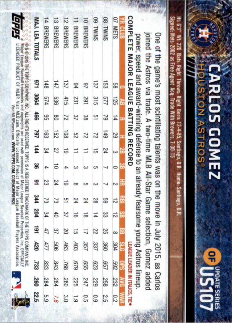 2015 Topps Update Baseball Card Pick (Inserts) - Picture 65 of 163