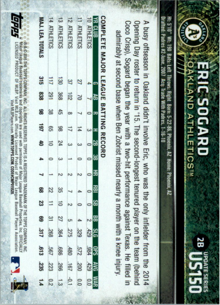 2015 Topps Update Baseball Card Pick (Inserts) - Picture 71 of 163