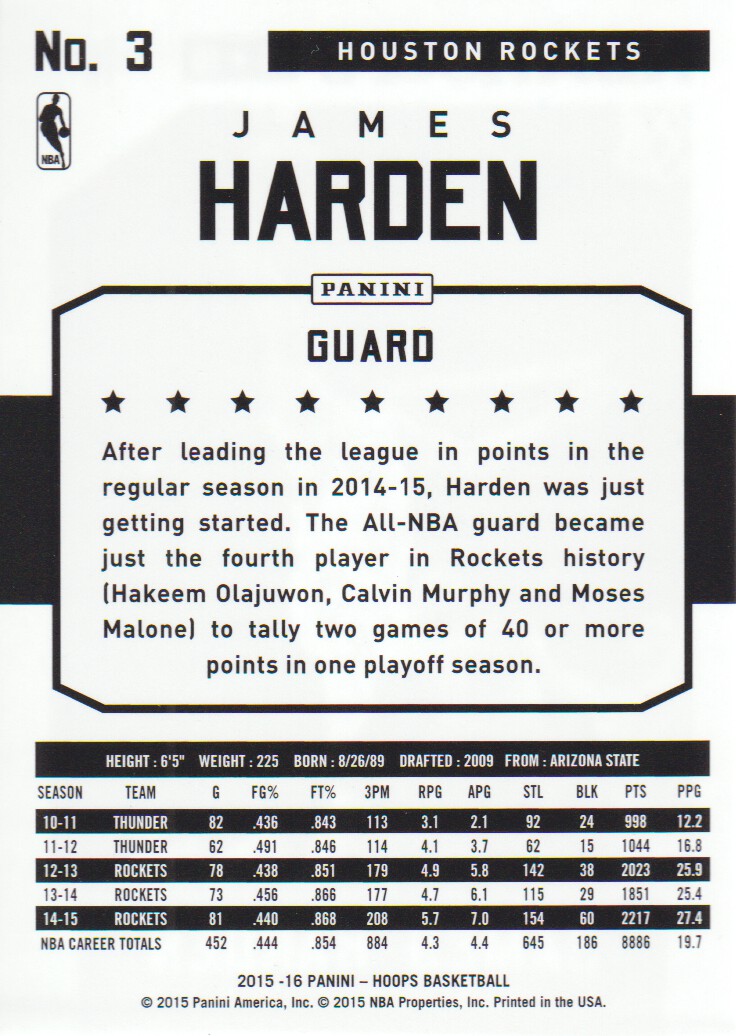 2015-16 Hoops #3 James Harden back image