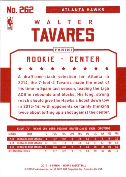 2015-16 Hoops Red Backs #262 Walter Tavares back image