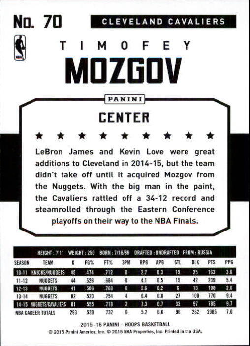 2015-16 Hoops Blue #70 Timofey Mozgov back image