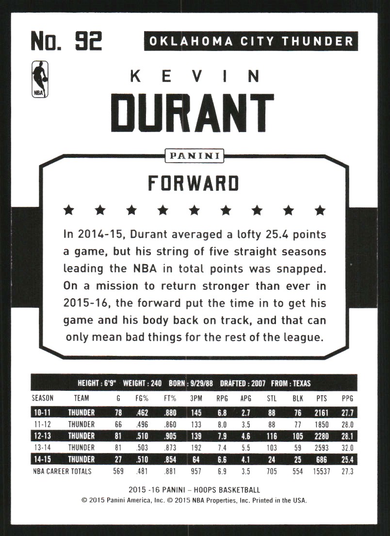 2015-16 Hoops Red #92 Kevin Durant back image