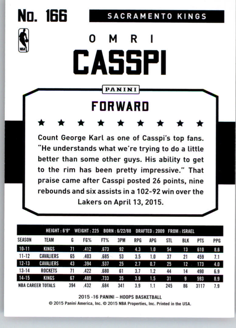 2015-16 Hoops Red #166 Omri Casspi back image