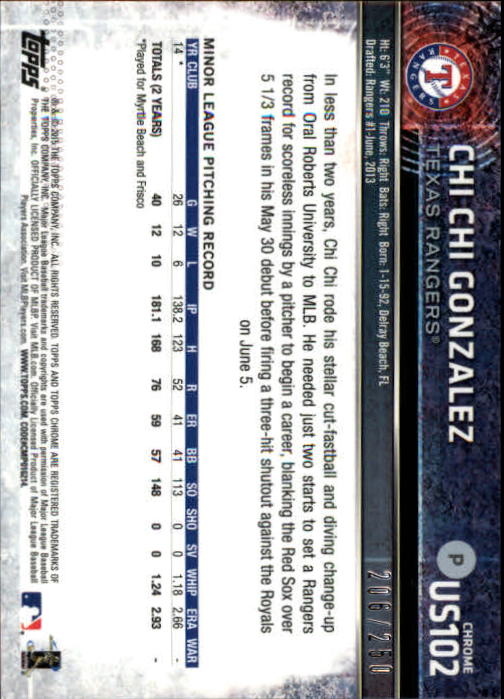 2015 Topps Update Chrome Gold Refractors #US102 Chi Chi Gonzalez