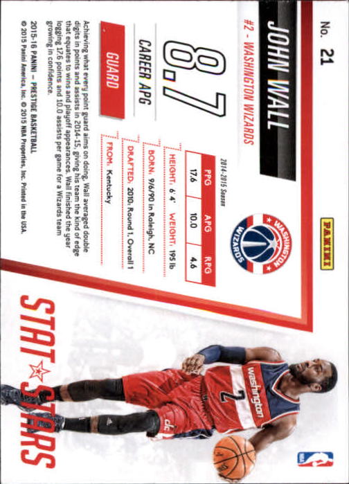 2015-16 Prestige Stat Stars #21 John Wall