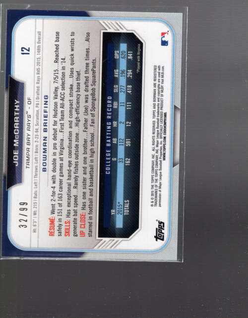 B0176- 2015 Bowman Draft BB Cards 1-200 +Inserts -You Pick- 15+ FREE US SHIP - Picture 356 of 365