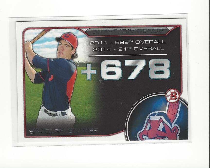 2015 Bowman Draft Draft Dividends #DDBZ Bradley Zimmer