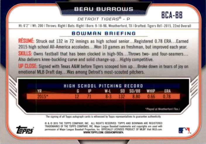 2015 Bowman Chrome Draft Draft Pick Autographs #BCABB Beau Burrows back image