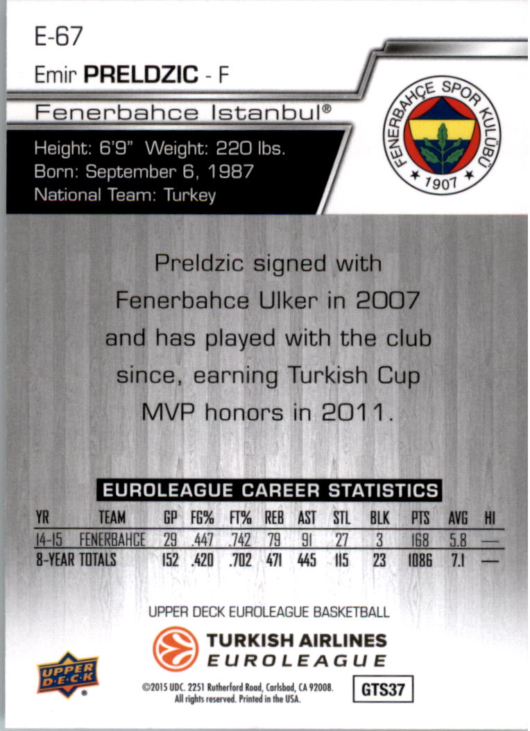 2015-16 Upper Deck Turkish Airlines Euroleague #E67 Emir Preldzic back image