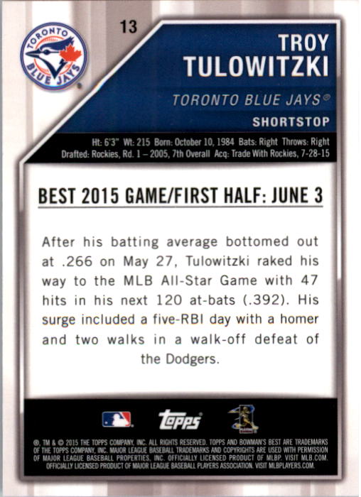 2015 Bowman's Best Atomic Refractors #13 Troy Tulowitzki